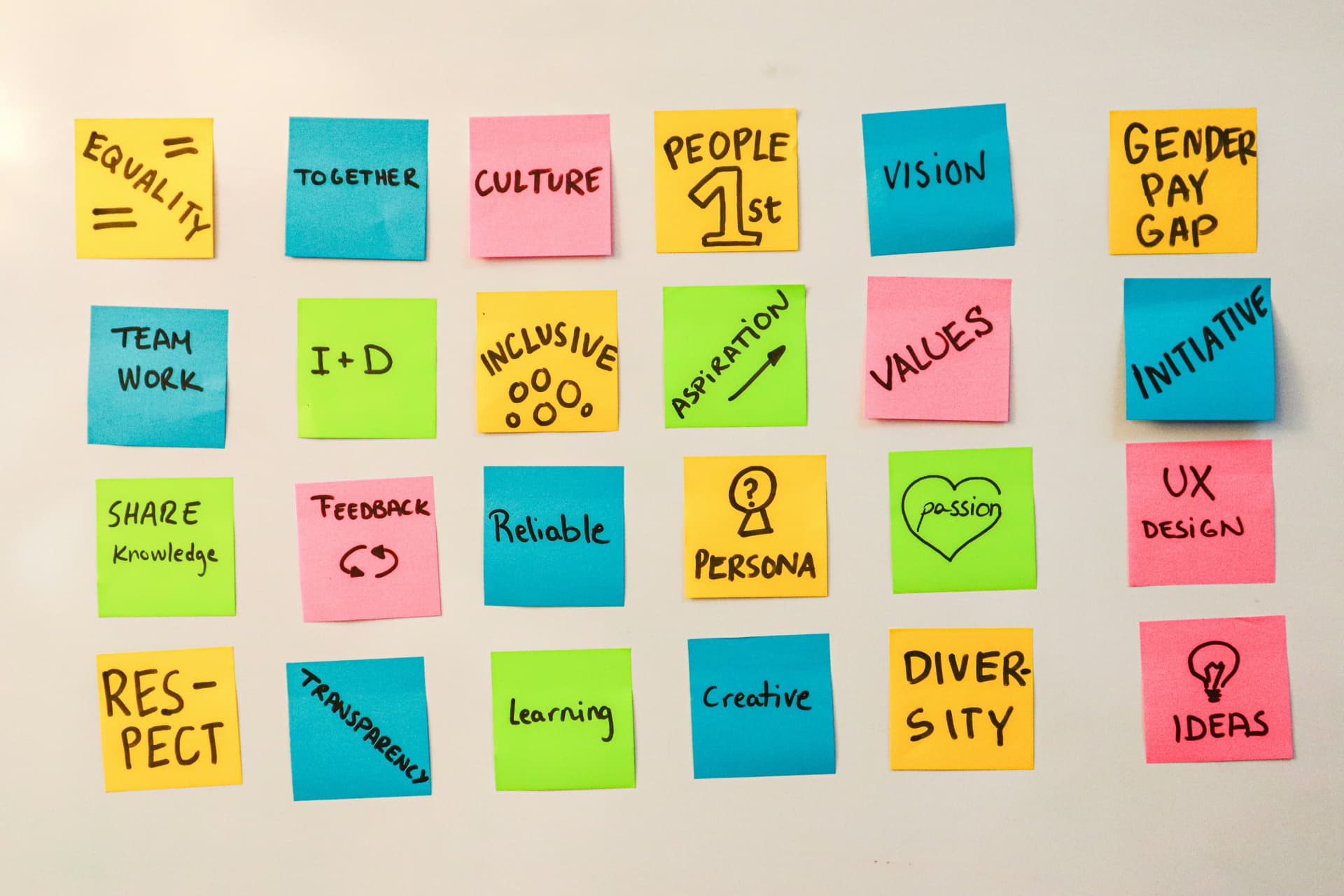 Wall of sticky notes listing workplace values such as teamwork, respect and transparency